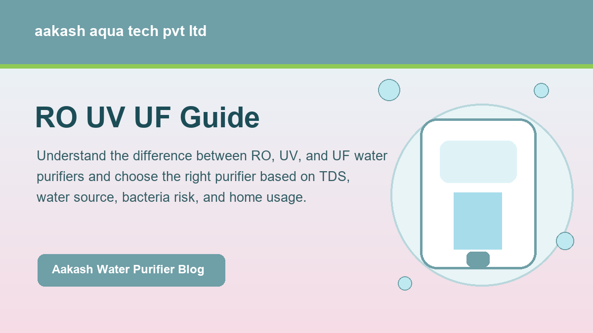 RO UV UF Guide - Aakash Water Purifier